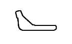 CIRCUITO DE MONZA - GP ITALIA 2008